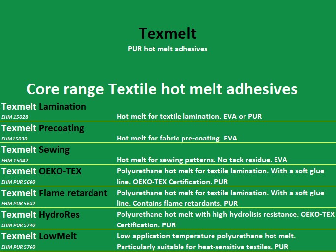 Adhésifs thermofusibles textiles